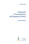 Nessuna immagine impostata 
